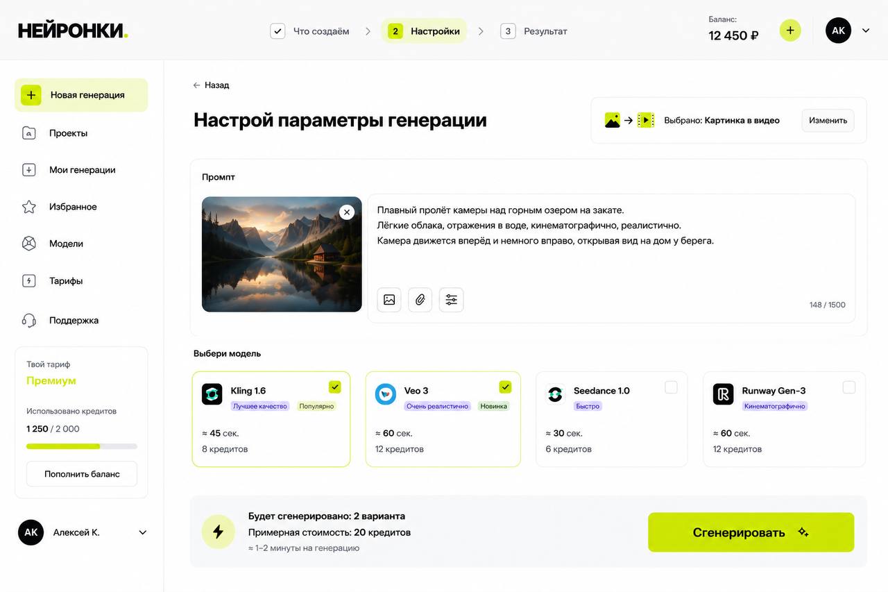 Выбор модели